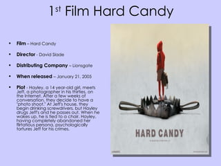 1st Film Hard Candy

•   Film – Hard Candy

•   Director - David Slade

•   Distributing Company – Lionsgate

•   When released – January 21, 2005 

•   Plot - Hayley, a 14 year-old girl, meets
    Jeff, a photographer in his thirties, on
    the Internet. After a few weeks of
    conversation, they decide to have a
    "photo shoot." At Jeff's house, they
    begin drinking screwdrivers, but Hayley
    drugs Jeff's and he passes out. When he
    wakes up, he is tied to a chair. Hayley,
    having completely abandoned her
    flirtatious persona, psychologically
    tortures Jeff for his crimes.
 