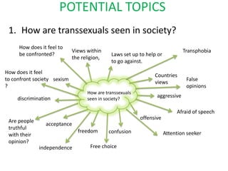 POTENTIAL TOPICS
 1. How are transsexuals seen in society?
     How does it feel to
                             Views within                                      Transphobia
     be confronted?                           Laws set up to help or
                             the religion,
                                              to go against.
How does it feel
                                                                Countries
to confront society sexism                                                      False
                                                                views
?                                                                               opinions
                                   How are transsexuals
     discrimination                seen in society?
                                                                 aggressive

                                                                            Afraid of speech
                                                          offensive
 Are people
                 acceptance
 truthful
                               freedom       confusion                 Attention seeker
 with their
 opinion?
              independence           Free choice
 