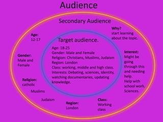 Audience
                         Secondary Audience
                                                          Why?
       Age:                                               start learning
                                                          about the topic.
       12-17             Target audience.
                    Age: 18-25
                    Gender: Male and Female                      Interest:
Gender:                                                          Might be
                    Religion: Christians, Muslims, Judaism
Male and                                                         going
                    Region: London
Female                                                           through this
                    Class: working, middle and high class.
                    Interests: Debating, sciences, identity,     and needing
                    watching documentaries, updating             help.
  Religion:                                                      Help with
                    knowledge.
  catholic                                                       school work.
       Muslims                                                   Sciences.

               Judaism                           Class:
                             Region:             Working
                             London              class
 