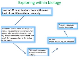 Exploring within biology
 