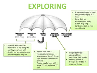 EXPLORING
                                                                             •   A man dressing up as a girl
                                                                                 or a girl dressing up as a
                                                                                 man
                                                                             •   Some do it for
                                                                                 entertainment (drag
                                                                                 queen, drag king
                                                                                 ) and some do it to hide
                                                                                 their identity




•   A person who identifies
    themselves as not being the
    sex they were born with
•   Gender not associated to the   •   Person born with a
                                                                      •   People don’t feel
    gender they feel they are.         reproductive or sexual
                                                                          comfortable in
                                       anatomy that doesn’t fit the
                                                                          describing their gender
                                       typical definition of female
                                                                      •   Identify gender as
                                       or male
                                                                          being in the middle of
                                   •   People may be born with
                                                                          male and female
                                       some XX cells and some XY
                                       cells.
 