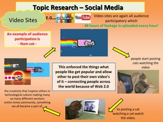 Topic Research – Social Media
                                                              Video sites are again all audience
                                  E.G…
   Video Sites                                                        participatory which
                                                         48 hours of footage is uploaded every hour!

  An example of audience
      participation is
        - Nam cat -


                                                                                        people start posting
                                                                                         cats watching the
                                           This enforced the things what                       video
                                         people like get popular and allow
                                          other to post their own video’s
                                          of it – connecting people across
                                           the world because of Web 2.0
the creativity that inspires others in
technological culture making many
     so many different versions
entire remix community, something
      we all became a part of.
                                                                               to posting a cat
                                                                             watching a cat watch
                                                                                  the video.
 