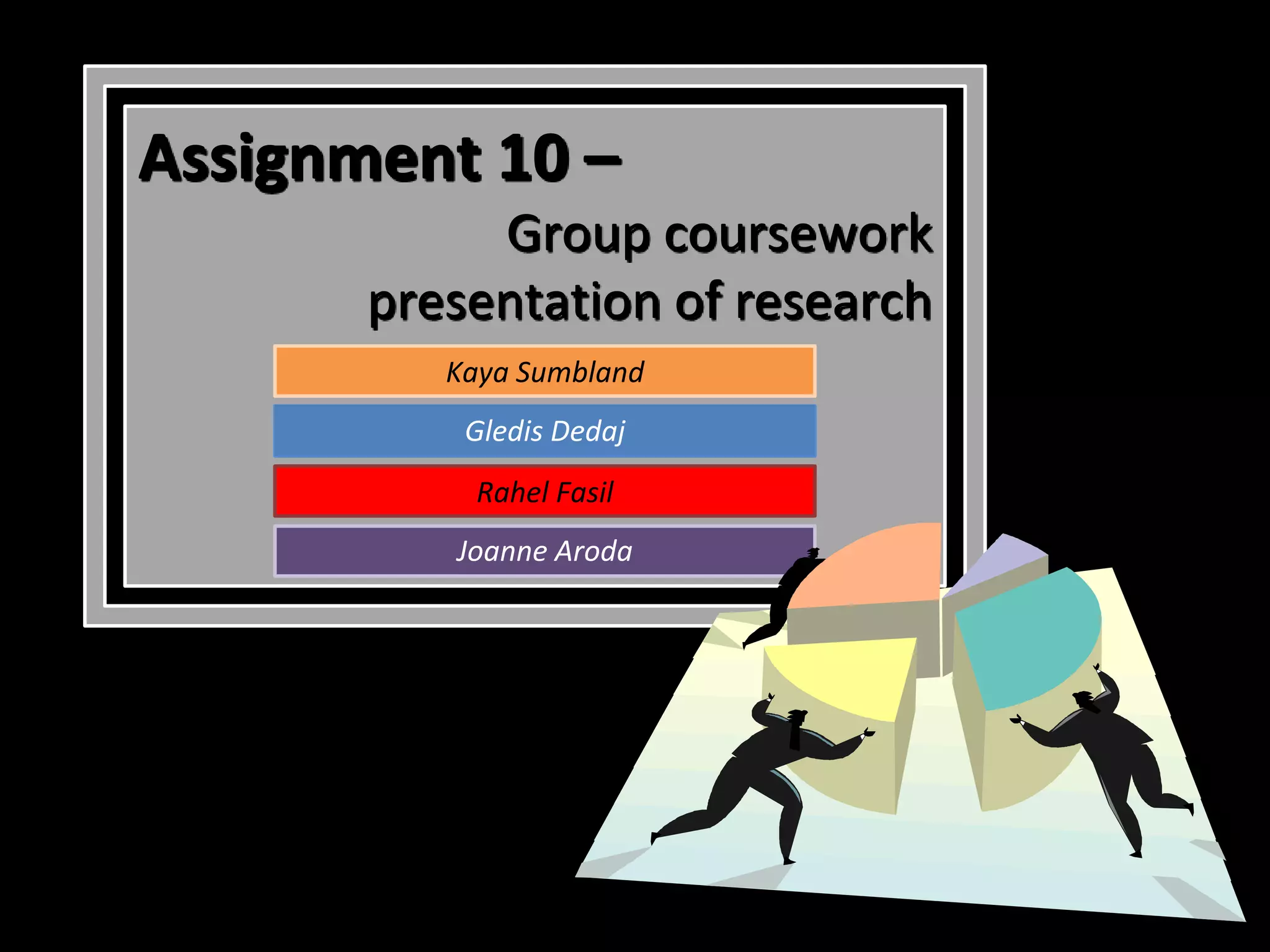 Assignment 10 group coursework presentation of research part 1.0 | PPT