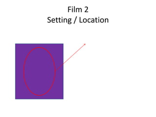 Film 2
Setting / Location

 