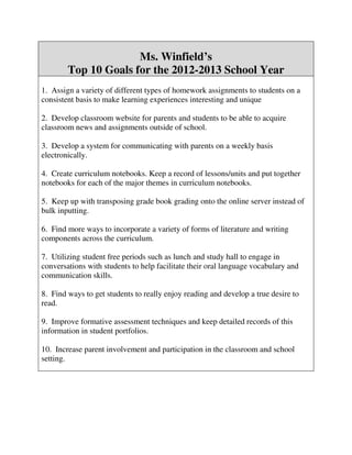 Ms. Winfield’s
        Top 10 Goals for the 2012-2013 School Year
1. Assign a variety of different types of homework assignments to students on a
consistent basis to make learning experiences interesting and unique

2. Develop classroom website for parents and students to be able to acquire
classroom news and assignments outside of school.

3. Develop a system for communicating with parents on a weekly basis
electronically.

4. Create curriculum notebooks. Keep a record of lessons/units and put together
notebooks for each of the major themes in curriculum notebooks.

5. Keep up with transposing grade book grading onto the online server instead of
bulk inputting.

6. Find more ways to incorporate a variety of forms of literature and writing
components across the curriculum.

7. Utilizing student free periods such as lunch and study hall to engage in
conversations with students to help facilitate their oral language vocabulary and
communication skills.

8. Find ways to get students to really enjoy reading and develop a true desire to
read.

9. Improve formative assessment techniques and keep detailed records of this
information in student portfolios.

10. Increase parent involvement and participation in the classroom and school
setting.
 