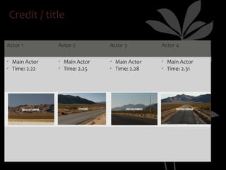 Credit / title

Actor 1          Actor 2          Actor 3          Actor 4

ü   Main Actor   ü   Main Actor   ü   Main Actor   ü   Main Actor
ü   Time: 2.22   ü   Time: 2.25   ü   Time: 2.28   ü   Time: 2.31
 