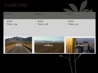 Credit/ title
Actor 5          Actor 6          Actor 7

ü   Actor        ü   Actor        ü   Actor
ü   Time: 2.34   ü   Time: 2.38   ü   Time: 2.41
 