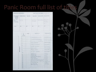 Panic Room full list of titles
 