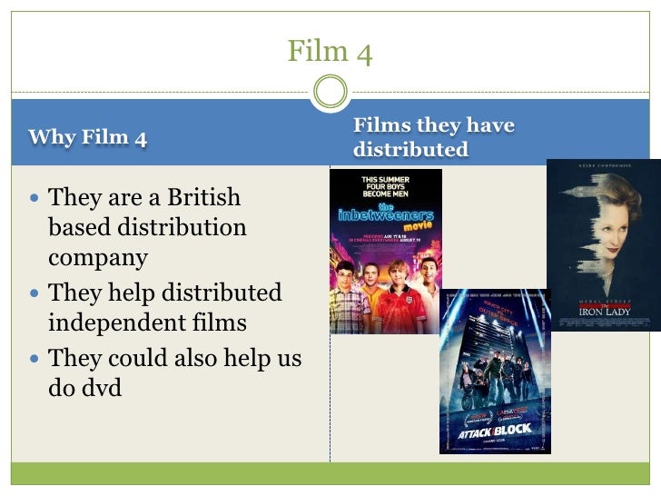 Assignment 10 Film Distribution Companies