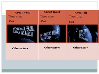Credit 9&10      Credit 11&12          Credit 13
Time: 01:22          Time: 01:27       Time: 01:31
Cast                 Cast              Cast




   Other actors         Other actors      Other actor
 