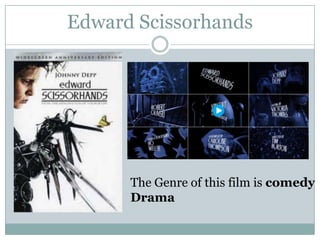 Edward Scissorhands




      The Genre of this film is comedy
      Drama
 
