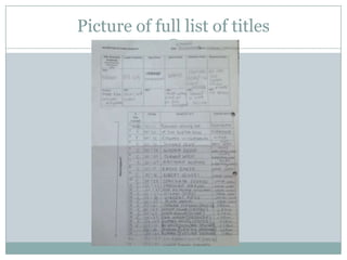 Picture of full list of titles
 