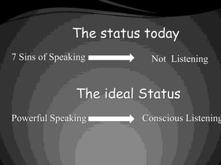 The status today
Not Listening7 Sins of Speaking
The ideal Status
Powerful Speaking Conscious Listening