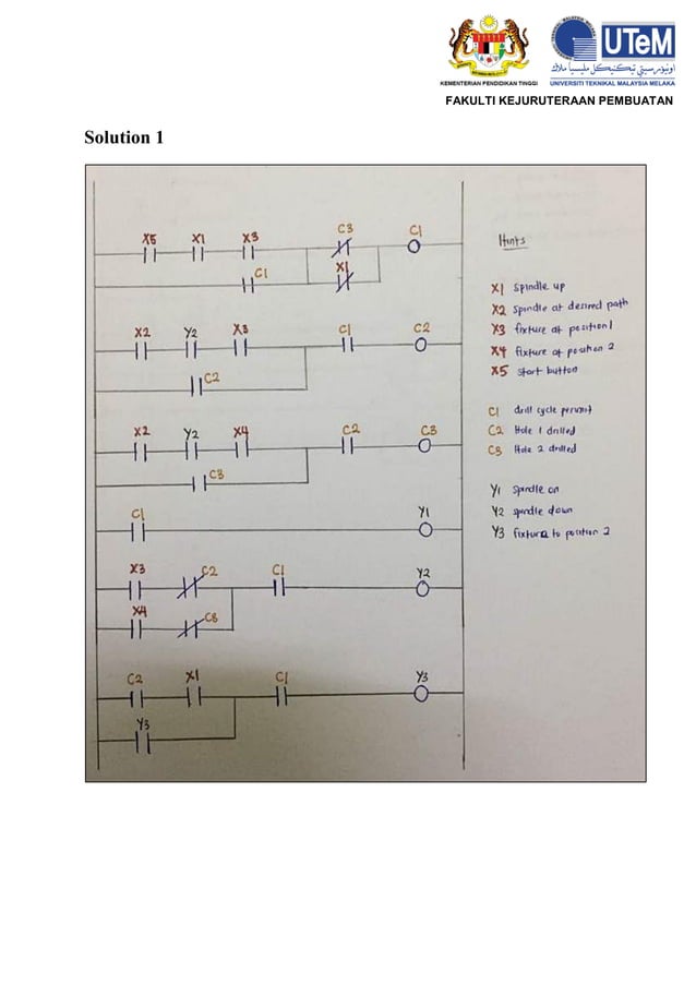 PLC Ladder Logic Diagram PDF
