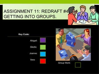 ASSIGNMENT 11: REDRAFT #4.
GETTING INTO GROUPS.


     Key Code:

                 Abigail:

                 Gledis:

                 Joanne:

                 Vera:
                             Group Work:
                            Group work:
 