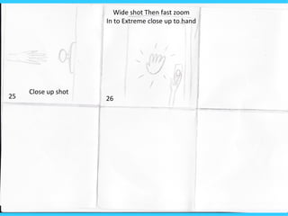 Wide shot Then fast zoom
                     In to Extreme close up to hand




     Close up shot
25                   26
 