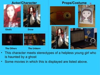 Actor/Character                  Props/Costume     N




  Gledis         Drew




  The Others     The Unborn
• This character meets stereotypes of a helpless young girl who
  is haunted by a ghost
• Some movies in which this is displayed are listed above.
 