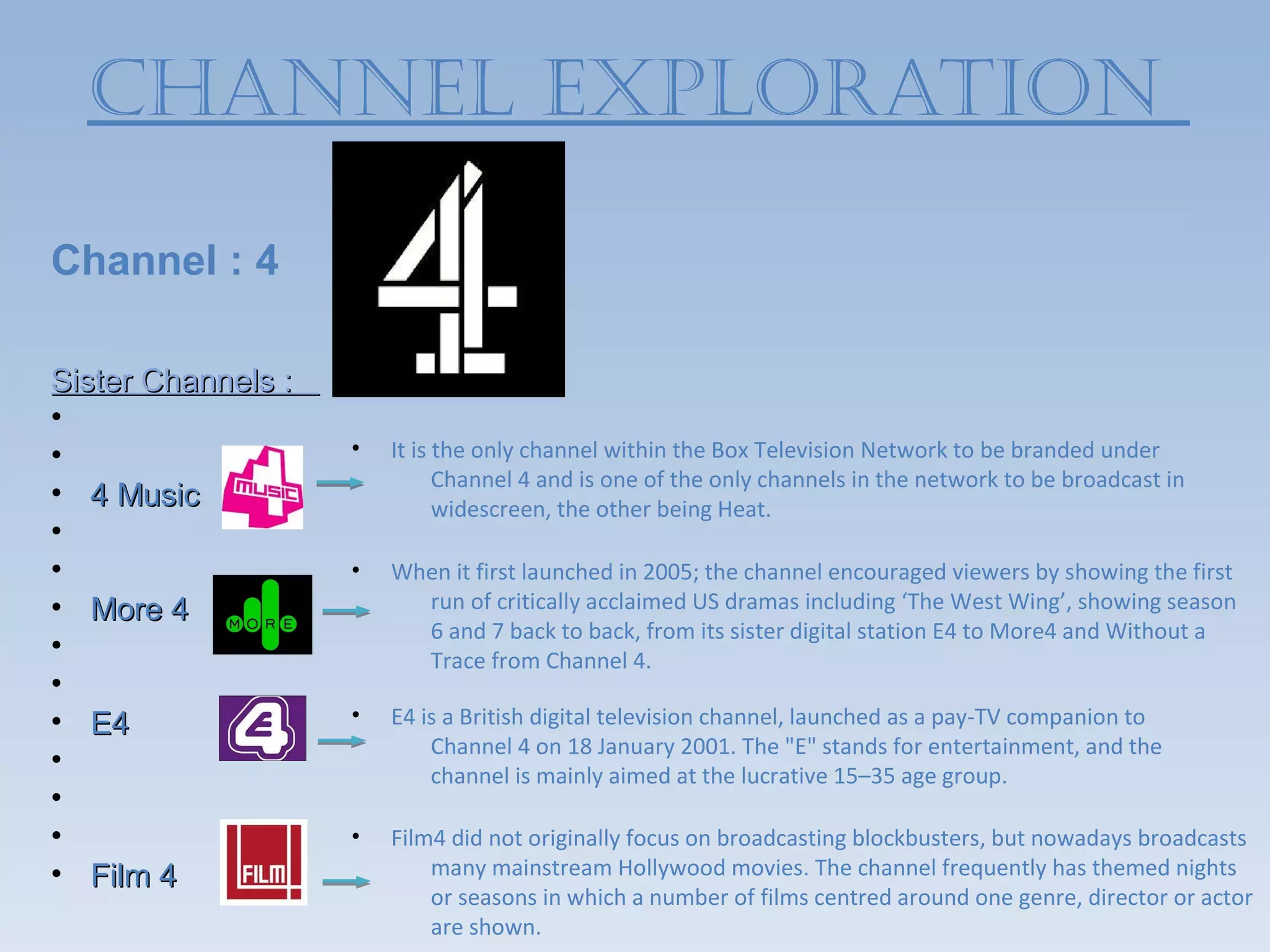 ChAnneL exPLORATIOn

Channel : 4

Sister Channels :
•
•                   •   It is the only channel within the Box Television Network to be branded under
                              Channel 4 and is one of the only channels in the network to be broadcast in
• 4 Music                     widescreen, the other being Heat.
•
•                   •   When it first launched in 2005; the channel encouraged viewers by showing the first
• More 4                  run of critically acclaimed US dramas including ‘The West Wing’, showing season
                          6 and 7 back to back, from its sister digital station E4 to More4 and Without a
•                         Trace from Channel 4.
•
• E4                •   E4 is a British digital television channel, launched as a pay-TV companion to
                            Channel 4 on 18 January 2001. The "E" stands for entertainment, and the
•                           channel is mainly aimed at the lucrative 15–35 age group.
•
•                   •   Film4 did not originally focus on broadcasting blockbusters, but nowadays broadcasts
• Film 4                    many mainstream Hollywood movies. The channel frequently has themed nights
                            or seasons in which a number of films centred around one genre, director or actor
                            are shown.
 