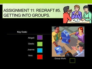 ASSIGNMENT 11: REDRAFT #5.
GETTING INTO GROUPS.


      Key Code:

                  Abigail:

                  Gledis:

                  Joanne:

                  Vera:
                              Group Work:
                             Group work:
 