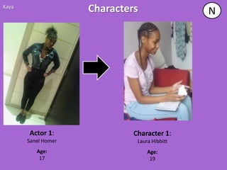 Kaya
                     Characters                N




       Actor 1:               Character 1:
       Sanel Homer             Laura Hibbitt
          Age:                     Age:
           17                       19
 