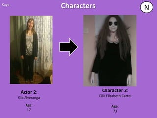 Kaya
                       Characters                            N




        Actor 2:                      Character 2:
       Gia Alveranga                Cilia Elizabeth Carter

           Age:                             Age:
            17                               73
 