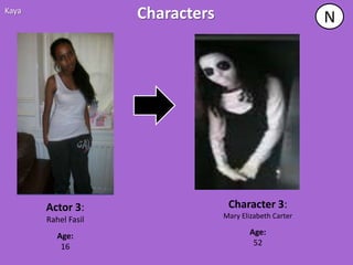 Kaya
                     Characters                           N




       Actor 3:                    Character 3:
                                  Mary Elizabeth Carter
       Rahel Fasil
          Age:                            Age:
           16                              52
 