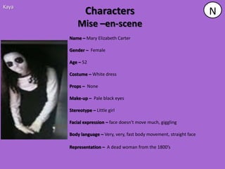 Kaya
               Characters                                              N
           Mise –en-scene
       Name – Mary Elizabeth Carter

       Gender – Female

       Age – 52

       Costume – White dress

       Props – None

       Make-up – Pale black eyes

       Stereotype – Little girl

       Facial expression – face doesn't move much, giggling

       Body language – Very, very, fast body movement, straight face

       Representation – A dead woman from the 1800’s
 