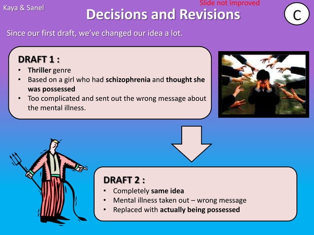 Assignment 11 draft 7 part 1 | PPT