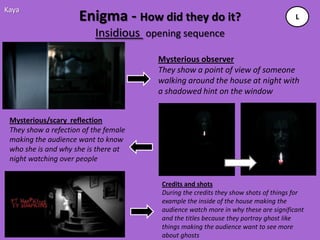 Kaya
                      Enigma - How did they do it?                                   L

                          Insidious opening sequence

                                       Mysterious observer
                                       They show a point of view of someone
                                       walking around the house at night with
                                       a shadowed hint on the window


 Mysterious/scary reflection
 They show a refection of the female
 making the audience want to know
 who she is and why she is there at
 night watching over people


                                        Credits and shots
                                        During the credits they show shots of things for
                                        example the inside of the house making the
                                        audience watch more in why these are significant
                                        and the titles because they portray ghost like
                                        things making the audience want to see more
                                        about ghosts
 