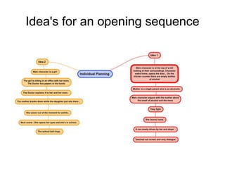 Idea's for an opening sequence
 