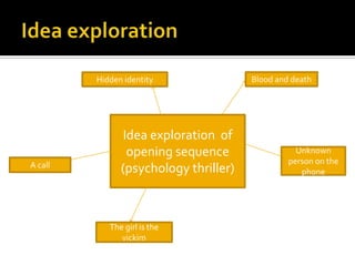 Hidden identity               Blood and death




               Idea exploration of
                opening sequence                  Unknown
A call                                          person on the
               (psychology thriller)               phone




            The girl is the
               vickim
 