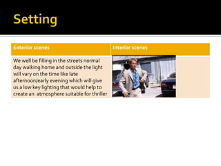 Exterior scenes                              Interior scenes

We well be filling in the streets normal
day walking home and outside the light
will vary on the time like late
afternoon/early evening which will give
us a low key lighting that would help to
create an atmosphere suitable for thriller
 