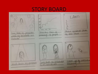 STORY BOARD
 