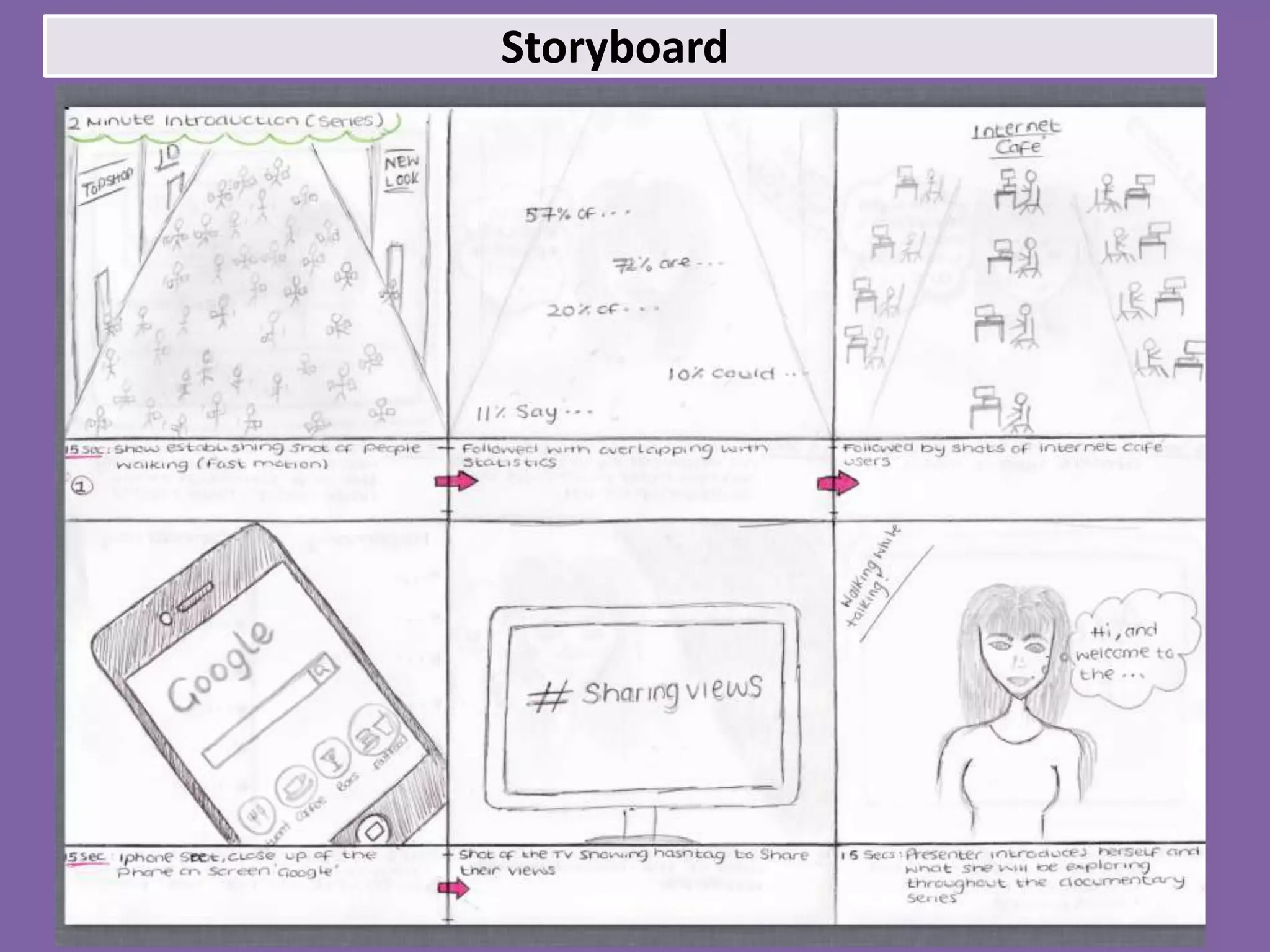 Storyboard
 