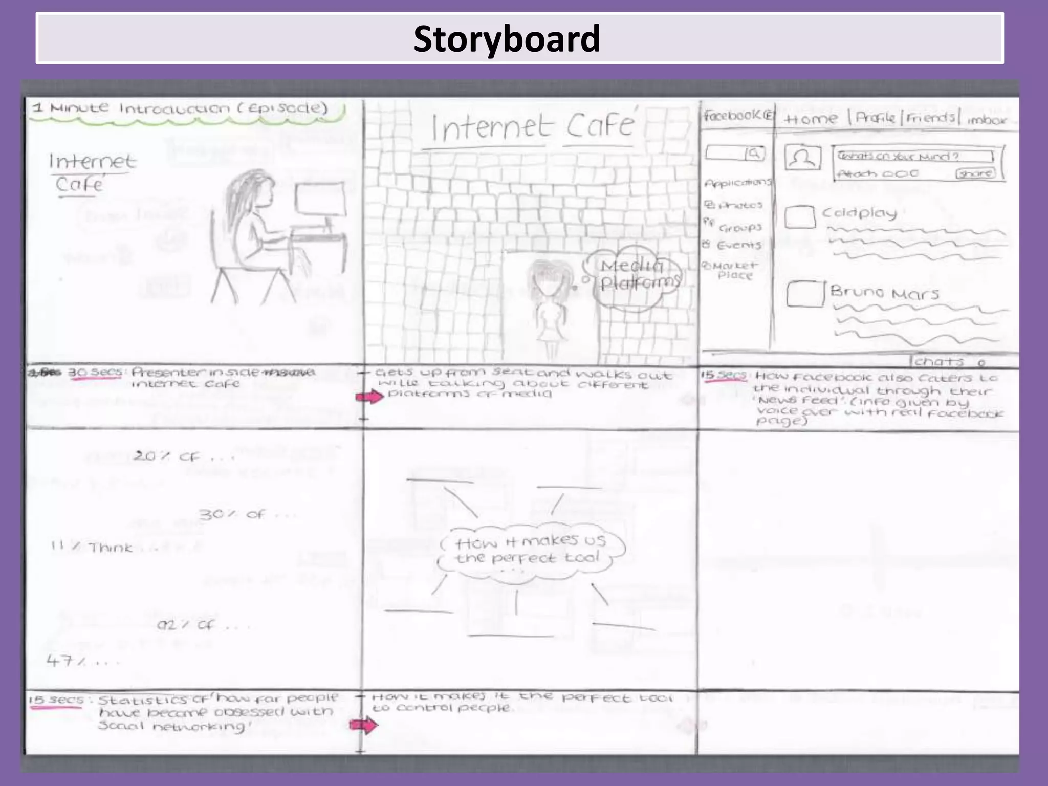 Storyboard
 