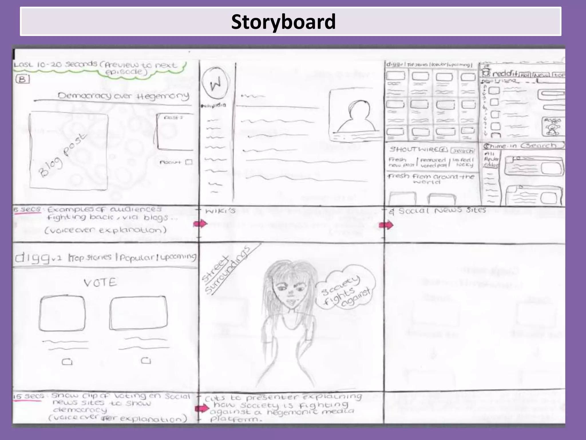 Storyboard
 