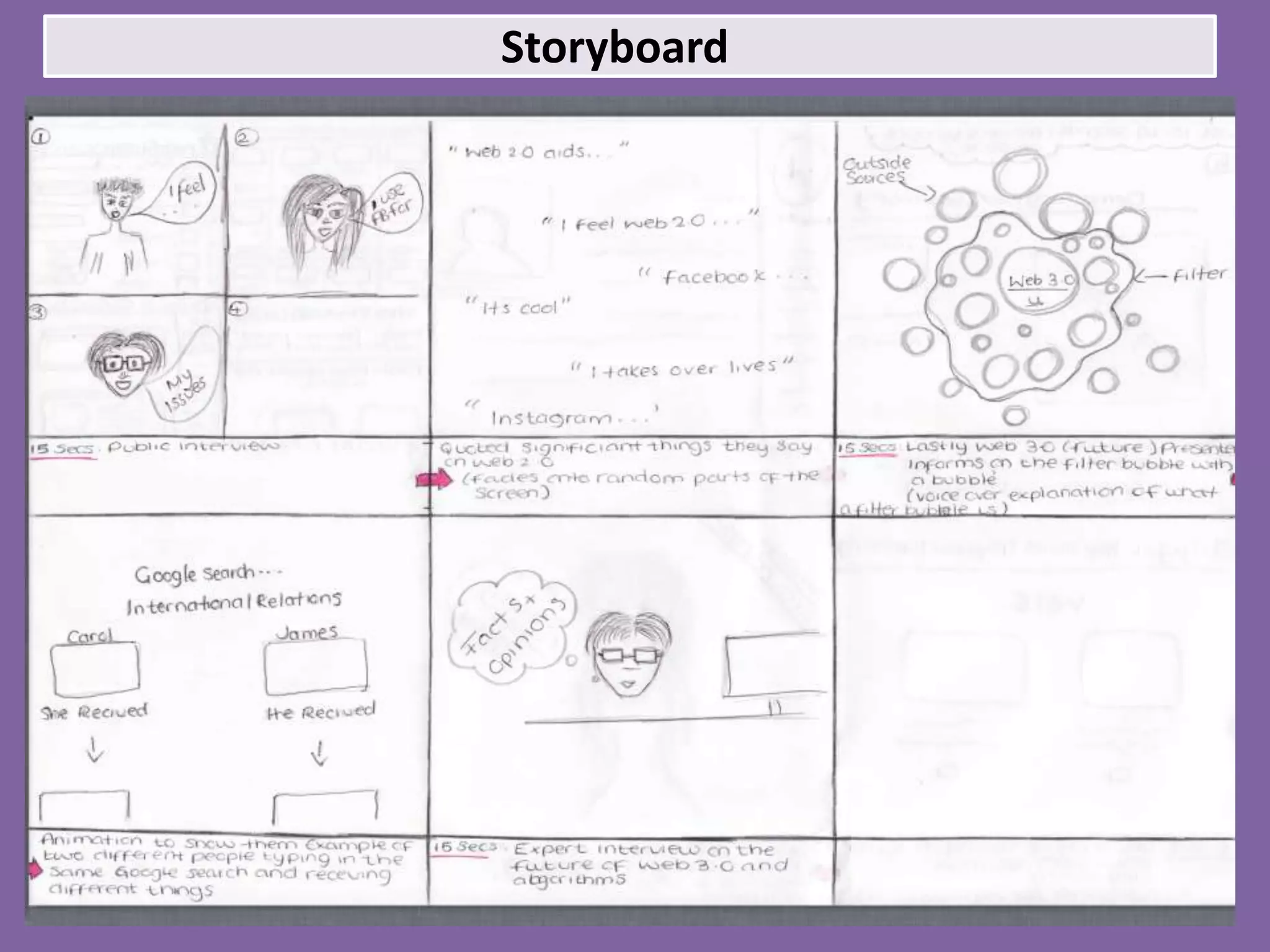 Storyboard
 