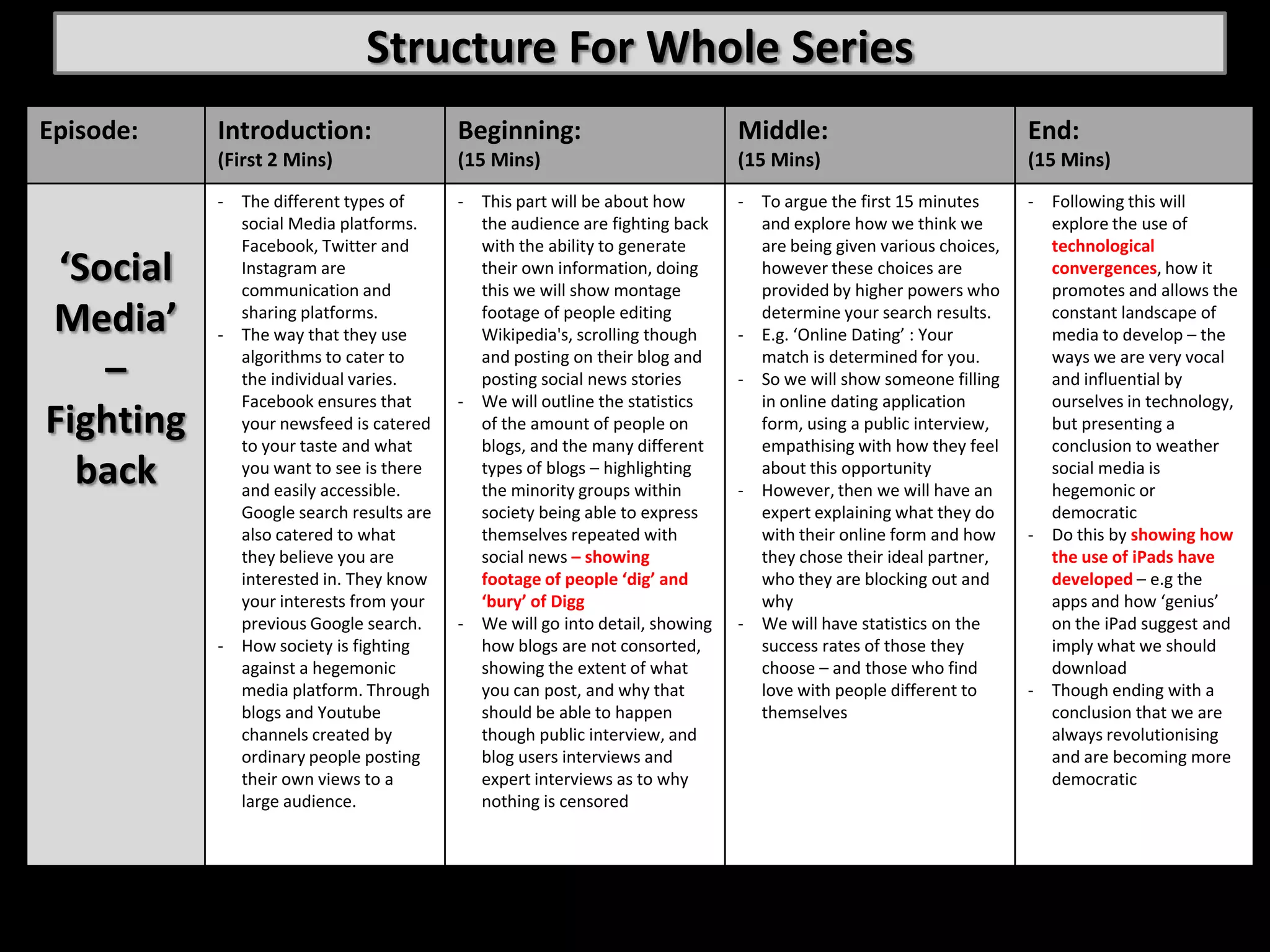 Structure For Whole Series
Episode:   Introduction:                 Beginning:                          Middle:                              End:
           (First 2 Mins)                (15 Mins)                           (15 Mins)                            (15 Mins)
           - The different types of      - This part will be about how       - To argue the first 15 minutes      - Following this will
             social Media platforms.       the audience are fighting back      and explore how we think we          explore the use of
             Facebook, Twitter and         with the ability to generate        are being given various choices,     technological
 ‘Social     Instagram are
             communication and
                                           their own information, doing
                                           this we will show montage
                                                                               however these choices are
                                                                               provided by higher powers who
                                                                                                                    convergences, how it
                                                                                                                    promotes and allows the
Media’       sharing platforms.
           - The way that they use
                                           footage of people editing
                                           Wikipedia's, scrolling though
                                                                               determine your search results.
                                                                             - E.g. ‘Online Dating’ : Your
                                                                                                                    constant landscape of
                                                                                                                    media to develop – the
             algorithms to cater to        and posting on their blog and       match is determined for you.         ways we are very vocal
    –        the individual varies.        posting social news stories       - So we will show someone filling      and influential by
             Facebook ensures that       - We will outline the statistics      in online dating application         ourselves in technology,
Fighting     your newsfeed is catered
             to your taste and what
                                           of the amount of people on
                                           blogs, and the many different
                                                                               form, using a public interview,
                                                                               empathising with how they feel
                                                                                                                    but presenting a
                                                                                                                    conclusion to weather
  back       you want to see is there
             and easily accessible.
                                           types of blogs – highlighting
                                           the minority groups within
                                                                               about this opportunity
                                                                             - However, then we will have an
                                                                                                                    social media is
                                                                                                                    hegemonic or
             Google search results are     society being able to express       expert explaining what they do       democratic
             also catered to what          themselves repeated with            with their online form and how     - Do this by showing how
             they believe you are          social news – showing               they chose their ideal partner,      the use of iPads have
             interested in. They know      footage of people ‘dig’ and         who they are blocking out and        developed – e.g the
             your interests from your      ‘bury’ of Digg                      why                                  apps and how ‘genius’
             previous Google search.     - We will go into detail, showing   - We will have statistics on the       on the iPad suggest and
           - How society is fighting       how blogs are not consorted,        success rates of those they          imply what we should
             against a hegemonic           showing the extent of what          choose – and those who find          download
             media platform. Through       you can post, and why that          love with people different to      - Though ending with a
             blogs and Youtube             should be able to happen            themselves                           conclusion that we are
             channels created by           though public interview, and                                             always revolutionising
             ordinary people posting       blog users interviews and                                                and are becoming more
             their own views to a          expert interviews as to why                                              democratic
             large audience.               nothing is censored
 