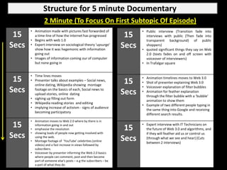 Assignment #12: Planning For Documentary (Part 3)