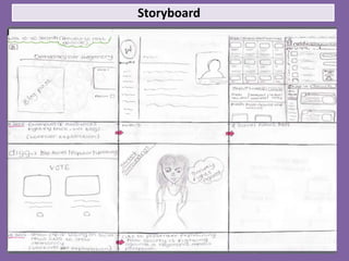 Storyboard
 