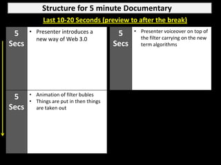 Structure for 5 minute Documentary
            Last 10-20 Seconds (preview to after the break)
       • Presenter introduces a                 • Presenter voiceover on top of
 5                                        5       the filter carrying on the new
         new way of Web 3.0
Secs                                     Secs     term algorithms




       • Animation of filter bubles
 5     • Things are put in then things
Secs     are taken out
 
