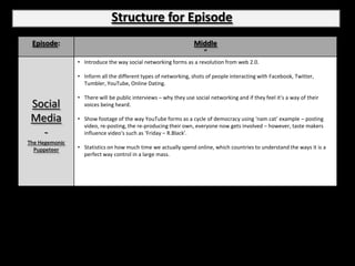 Structure for Episode
 Episode:                                                        Middle
                                                                     ‘’
                • Introduce the way social networking forms as a revolution from web 2.0.

                • Inform all the different types of networking, shots of people interacting with Facebook, Twitter,
                  Tumbler, YouTube, Online Dating.

                • There will be public interviews – why they use social networking and if they feel it’s a way of their
 Social           voices being heard.

 Media          • Show footage of the way YouTube forms as a cycle of democracy using ‘nam cat’ example – posting
                  video, re-posting, the re-producing their own, everyone now gets involved – however, taste makers
   -              influence video's such as ‘Friday – R.Black’.
The Hegemonic
  Puppeteer     • Statistics on how much time we actually spend online, which countries to understand the ways it is a
                  perfect way control in a large mass.
 