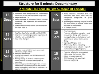 Structure for 5 minute Documentary
                2 Minute (To Focus On First Subtopic Of Episode)
       • Animation mad...