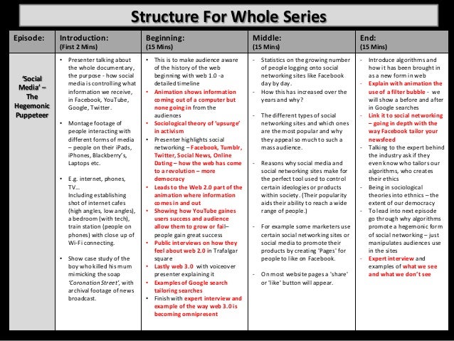 essay education system in usa good