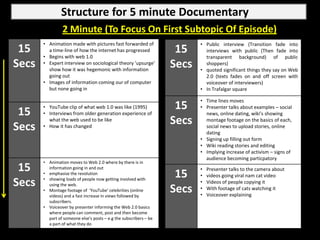 Structure for 5 minute Documentary
                2 Minute (To Focus On First Subtopic Of Episode)
       • Animation made with pictures fast forwarded of                   • Public interview (Transition fade into
 15      a time-line of how the internet has progressed
       • Begins with web 1.0
                                                                    15      interviews with public (Then fade into
                                                                            transparent background) of public
Secs   • Expert interview on sociological theory ‘upsurge’
         show how it was hegemonic with information
                                                                   Secs     shoppers)
                                                                          • quoted significant things they say on Web
         going out                                                          2.0 (texts fades on and off screen with
       • Images of information coming our of computer                       voiceover of interviewers)
         but none going in                                                • In Trafalgar square

                                                                          • Time lines moves
       • YouTube clip of what web 1.0 was like (1995)               15    • Presenter talks about examples – social
 15    • Interviews from older generation experience of                     news, online dating, wiki’s showing
         what the web used to be like                              Secs     montage footage on the basics of each,
Secs   • How it has changed                                                 social news to upload stories, online
                                                                            dating
                                                                          • Signing up filling out form
                                                                          • Wiki reading stories and editing
                                                                          • Implying increase of activism – signs of
                                                                            audience becoming particpatory
       • Animation moves to Web 2.0 where by there is in
 15      information going in and out                                     •   Presenter talks to the camera about
       • emphasise the revolution
       • showing loads of people now getting involved with
                                                                    15    •   videos going viral nam cat video
Secs     using the web.
                                                                          •   Videos of people copying it
       • Montage footage of ‘YouTube’ celebrities (online
         videos) and a fast increase in views followed by
                                                                   Secs   •
                                                                          •
                                                                              With footage of cats watching it
                                                                              Voiceover explaining
         subscribers.
       • Voiceover by presenter informing the Web 2.0 basics
         where people can comment, post and then become
         part of someone else's posts – e.g the subscribers – be
         a part of what they do
 