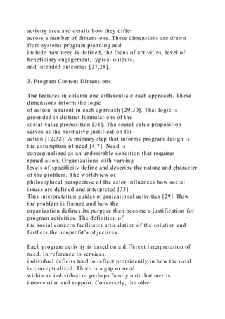 activity area and details how they differ
across a number of dimensions. These dimensions are drawn
from systems program planning and
include how need is defined, the focus of activities, level of
beneficiary engagement, typical outputs,
and intended outcomes [27,28].
3. Program Content Dimensions
The features in column one differentiate each approach. These
dimensions inform the logic
of action inherent in each approach [29,30]. That logic is
grounded in distinct formulations of the
social value proposition [31]. The social value proposition
serves as the normative justification for
action [12,32]. A primary step that informs program design is
the assumption of need [4,7]. Need is
conceptualized as an undesirable condition that requires
remediation. Organizations with varying
levels of specificity define and describe the nature and character
of the problem. The worldview or
philosophical perspective of the actor influences how social
issues are defined and interpreted [33].
This interpretation guides organizational activities [29]. How
the problem is framed and how the
organization defines its purpose then become a justification for
program activities. The definition of
the social concern facilitates articulation of the solution and
furthers the nonprofit’s objectives.
Each program activity is based on a different interpretation of
need. In reference to services,
individual deficits tend to reflect prominently in how the need
is conceptualized. There is a gap or need
within an individual or perhaps family unit that merits
intervention and support. Conversely, the other
 