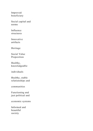 Improved
beneficiary
Social capital and
norms
Influence
structures
Innovative
artifacts
Heritage
Social Value
Proposition
Healthy,
knowledgeable
individuals
Healthy, stable
relationships and
communities
Functioning and
just political and
economic systems
Informed and
beautiful
society
 
