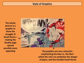 Style of Graphics




  The whole
  picture is a
  graphic to
   show the
  struggle of
South Korea –
 making the
 double page
    spread
possibly more
  appealing              The graphics are very colourful –
                       emphasising the blue vs. the Red –
                     which the red is to symbolise the danger
                      of japan, and the humble South Korea
 