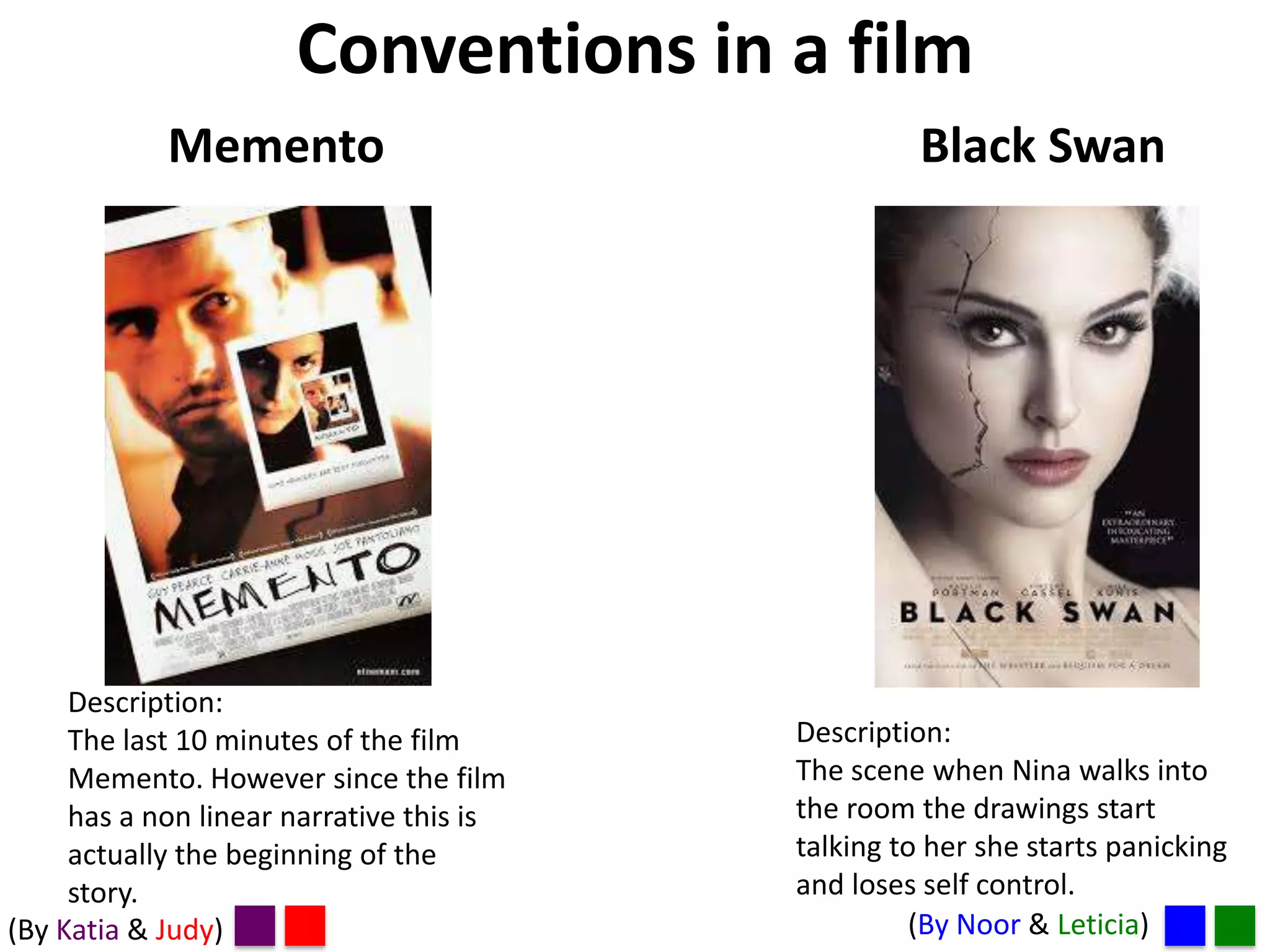 Conventions in a film
Memento

Description:
The last 10 minutes of the film
Memento. However since the film
has a non linear narrative this is
actually the beginning of the
story.
(By Katia & Judy)

Black Swan

Description:
The scene when Nina walks into
the room the drawings start
talking to her she starts panicking
and loses self control.
(By Noor & Leticia)

 