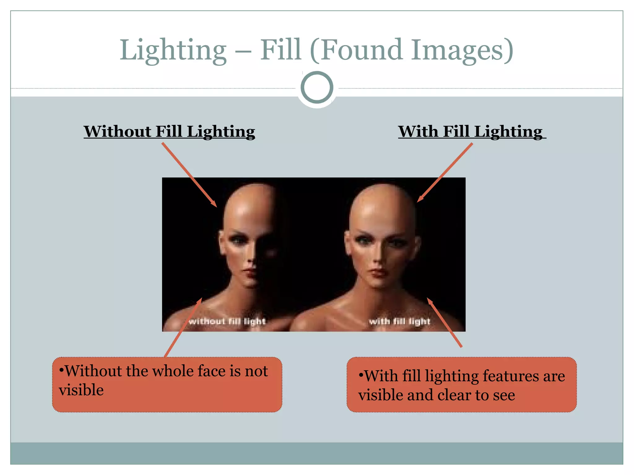 Lighting – Fill (Found Images)

   Without Fill Lighting               With Fill Lighting




•Without the whole face is not   •With fill lighting features are
visible                          visible and clear to see
 